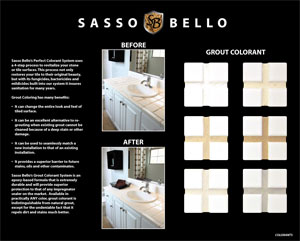 Grout Colorant Guide